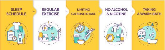 Lifestyle Factors for Enhanced Vision