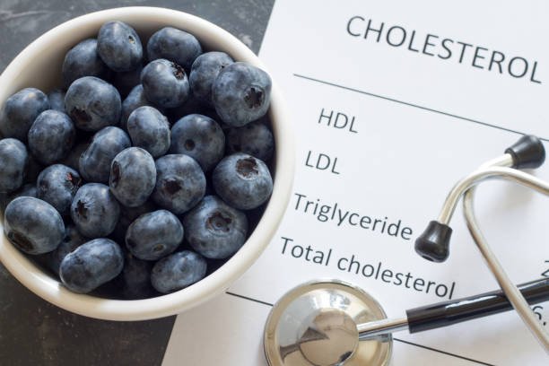 Reducing Cholesterol Levels Naturally